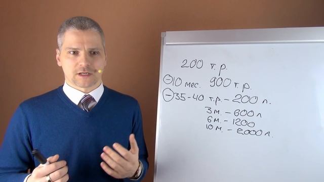 Франшиза Горстрах - суть обмана, разбор, рекомендации смотреть онлайн