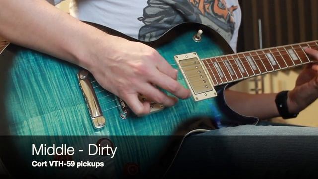 Episode 4 - Mad Hatter Terminator System, Seymour Duncan Black Winters, and Learning Hard Lessons! смотреть онлайн