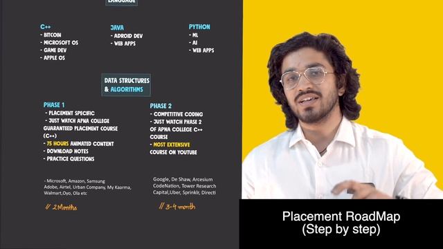 How to get a Rs1 Crore Placement | Step by step RoadMap | How to Crack Dream Companies смотреть онлайн