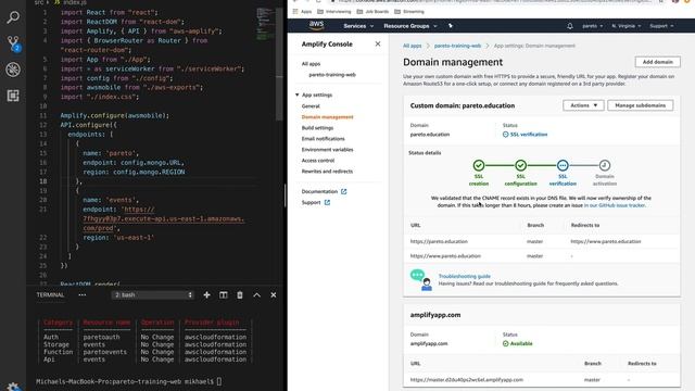 AWS Amplify Console for Continuous Integration & Automated Deployment for React Web Applications смотреть онлайн