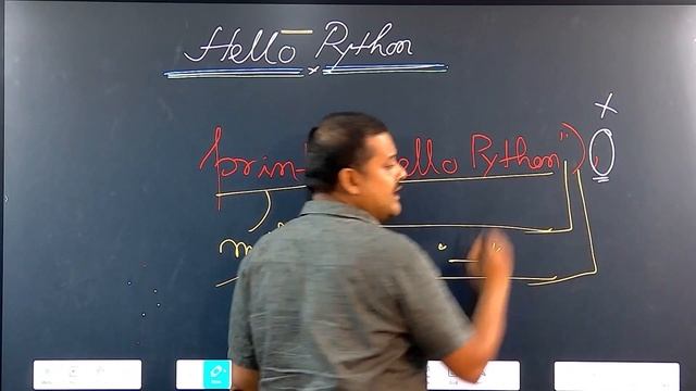 Python 1.1: Print Hello Python смотреть онлайн