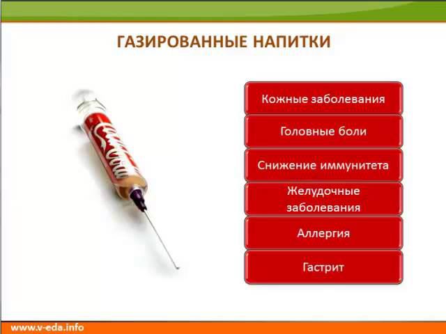 Вред газированных напитков смотреть онлайн