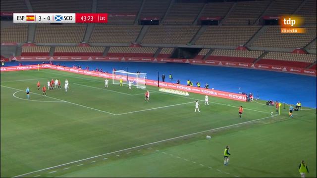 2023 Women's World Cup Qualifying. Spain vs Scotland смотреть онлайн