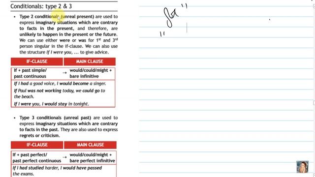 6.2 Spotlight 10. Module 6. Grammar check Grammar Reference. Conditionals. Теория. смотреть онлайн