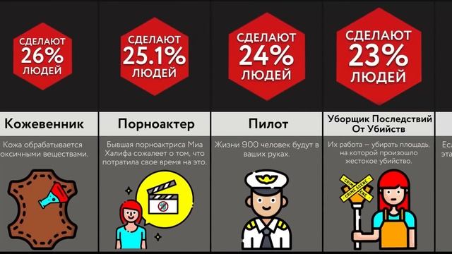 Сделаешь За Миллион? смотреть онлайн