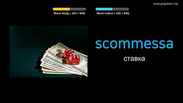 Итальянские слова с переводом на Русский Аудио с картинками Итальянский словарь ITA+RUS смотреть онлайн