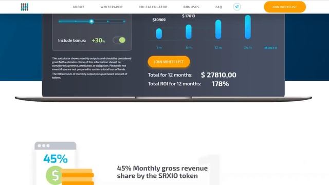 ICO Securix (SRXIO). Чем интересно ICO? смотреть онлайн