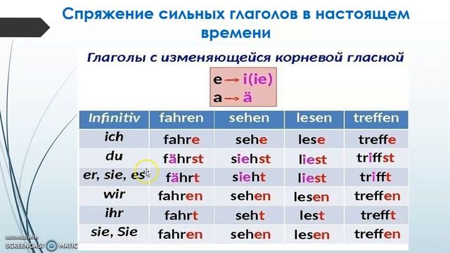 Урок 18 Спряжение сильных глаголов в немецком языке смотреть онлайн