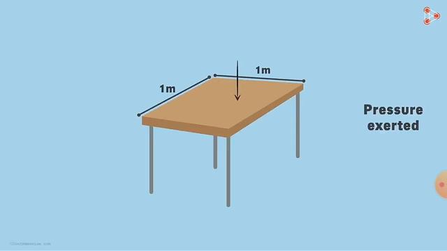 atmospheric pressure смотреть онлайн