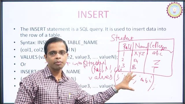 Database Management System | Database Language, SQL, DML | AKTU Digital Education смотреть онлайн