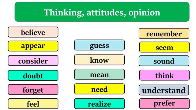 Non-continuous verbs/learn 4 types and 40verbs which do not have continuous forms and its exception смотреть онлайн