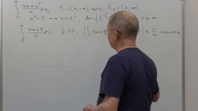 Интегралы, зависящие от параметра. 5. Равномерная сходимость несобственного интеграла.