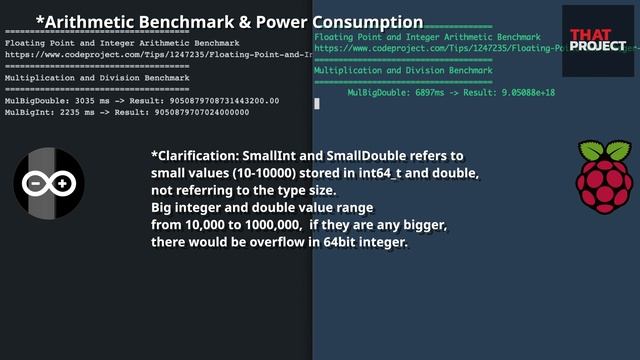 RPI Zero 2 W vs Arduino H7, Which one is the best for your project? смотреть онлайн