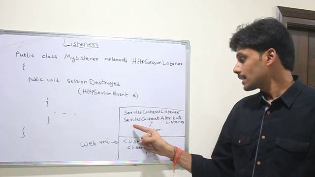 Servlet Listeners смотреть онлайн