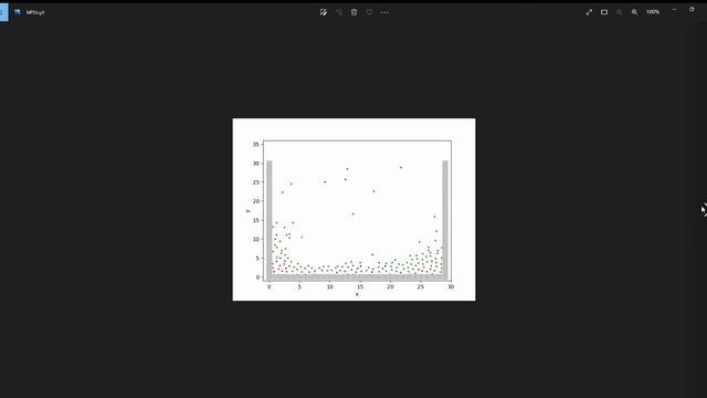 Test simulation of MPS method on Python code смотреть онлайн