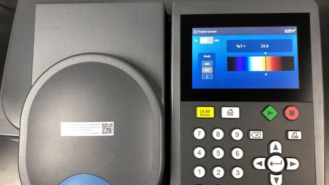 Dilutions & Serial Dilutions смотреть онлайн