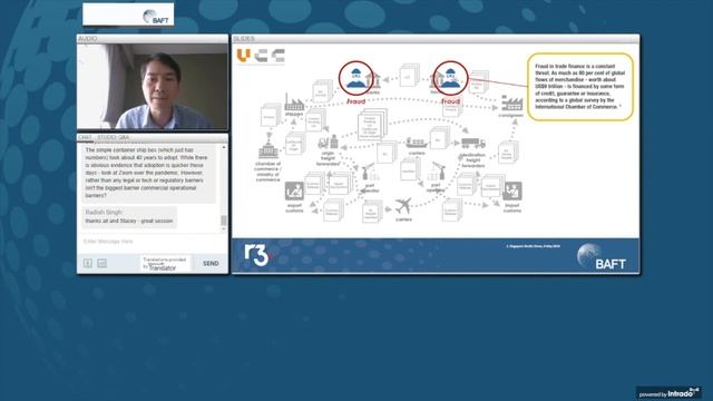 Webinar | The Journey to Paperless Trade: Industry Initiatives for Interoperability смотреть онлайн