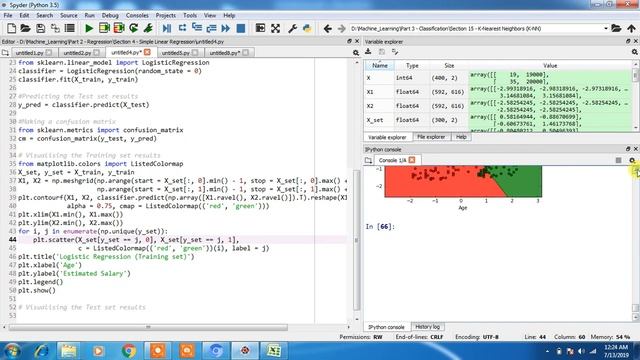 Logistic Regression model Visualization part in machine learning | By Govind Sharma смотреть онлайн