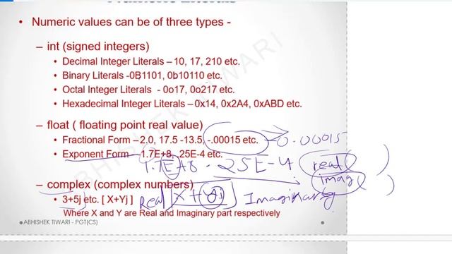 Pyhton Fundamental | Python from Zero to Hero Part-2 | Abhishek Tiwari | XI IP/CS | V2 смотреть онлайн