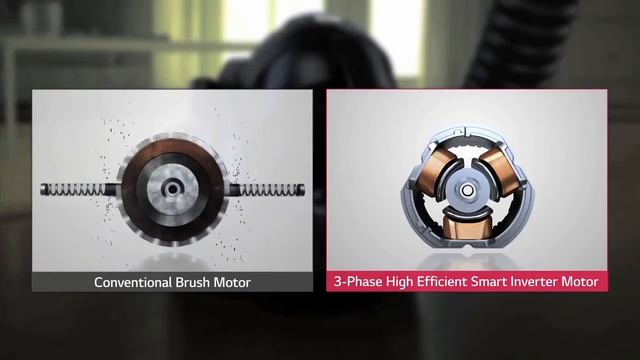 LG Smart Inverter Motor For Vaccum Cleaner
