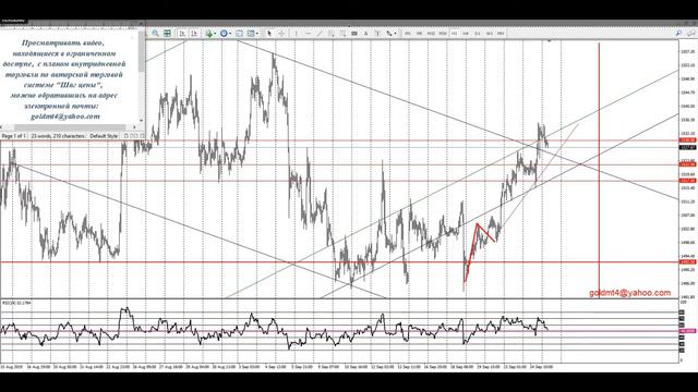 Форекс прогноз по золоту на 25.09.2019 смотреть онлайн