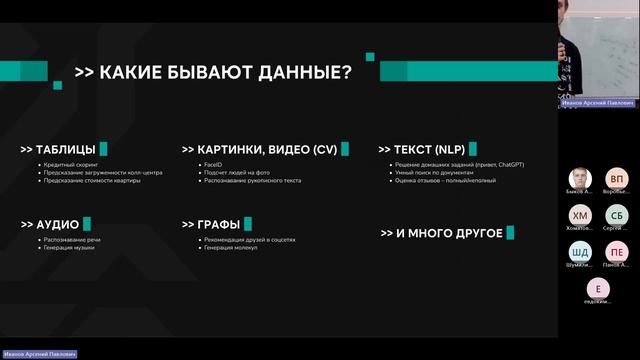 Лекция 1 - ML Course 23 - AI Knowledge Club смотреть онлайн