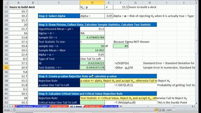 Excel 2013 Statistical Analysis #58: 1 Tail Left T Score Mean Hypothesis Test P-value Critical Valu смотреть онлайн