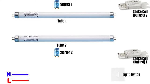 How to wire one or two Fluorescent tube lamps? How to Connect it to Electronic Ballasts? смотреть онлайн