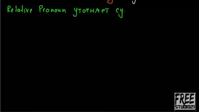 Relative Pronouns - часть 1