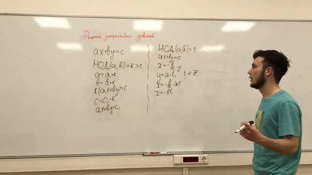 Как решать диофантовы уравнения?