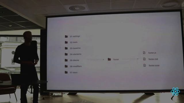 Component-Driven Frontend Development | ReactJS Norway смотреть онлайн
