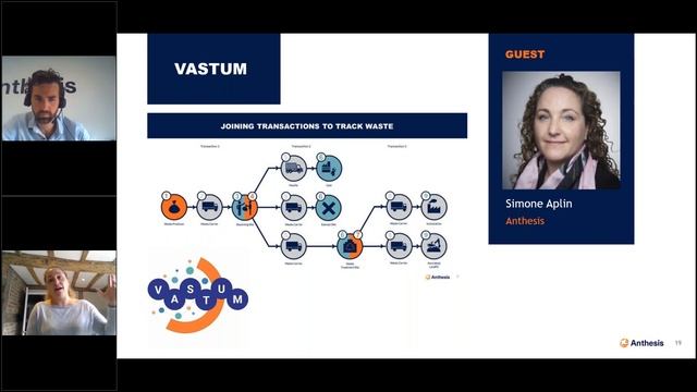 Activating Sustainability The Future of Technology in Sustainability смотреть онлайн