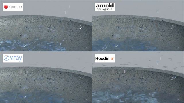 Render Comparison Test 6 (Water) - Redshift, Arnold, V-Ray, Mantra - смотреть онлайн