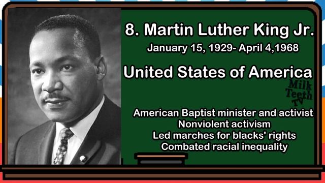 Most Famous Leaders Of The World With Pictures And Information To Improve General Knowledge