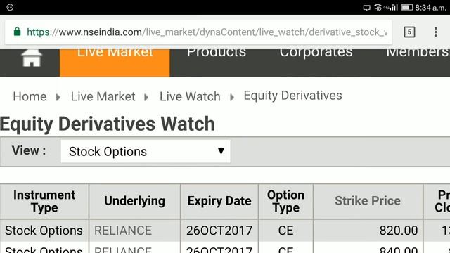 Option trading mastery guide - easy option price calculator for better profit in option and future смотреть онлайн