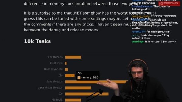 How Much Memory for 1,000,000 Threads in 7 Languages | Go, Rust, C#, Elixir, Java, Node, Python