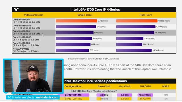 Nvidia Owners Just Got A HUGE PERFORMANCE BOOST! смотреть онлайн