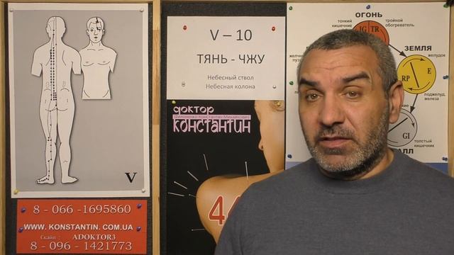 Снимаем Спазм Гортани Горла и Глотки. смотреть онлайн