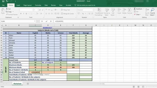12 Excel FUNCTIONS Made Easy [SUM, SUMIF, COUNT, COUNTIF, MAX, MIN.....] | ExcelJunction.com смотреть онлайн