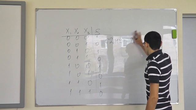 Урок 7. Эвристический и формальный способ решения логических задач. Математическая логика смотреть онлайн