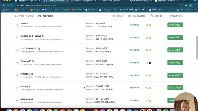 Что такое P2P? Как заработать?