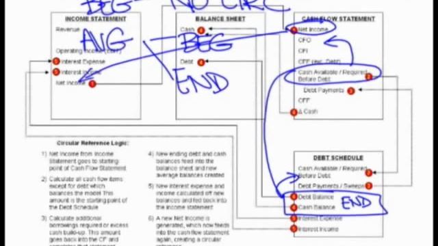 WST: Circular Reference Part 2 смотреть онлайн