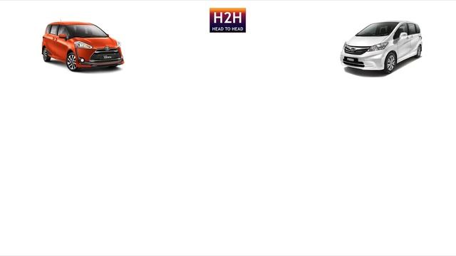 H2H #57 Toyota Sienta vs Honda New Freed смотреть онлайн