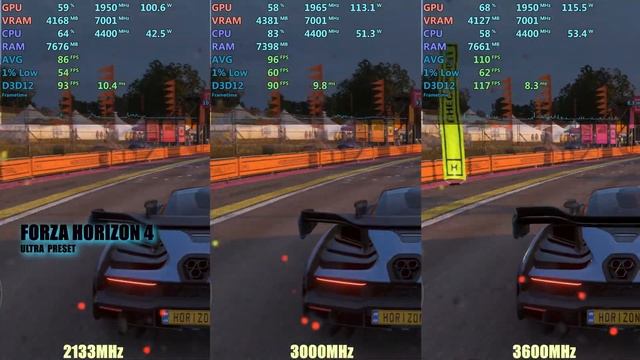 2133 vs 3000 vs 3600 | 8GB RAM смотреть онлайн