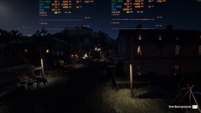 Red Dead Redemption 2 - RTX 2060, Ryzen 5 2600 - DX12 vs Vulkan Benchmark & Optimal settings смотреть онлайн