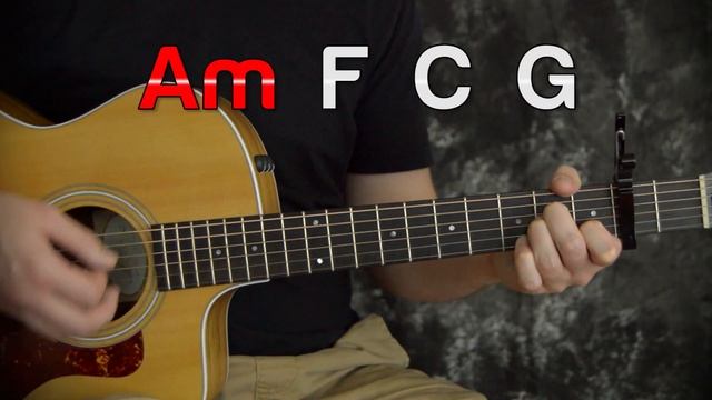 Sum 41-Never There-Guitar Lesson-Tutorial-How to Play-Chords-Easy смотреть онлайн