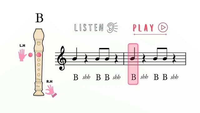 B Funky - Recorder Play Along - On the note B смотреть онлайн