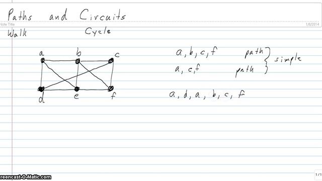 Paths and Circuits смотреть онлайн