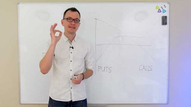 How Options Gamma, Vanna and Charm Flows Move the Markets смотреть онлайн