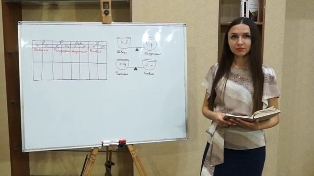 Маркетинговый бизнес